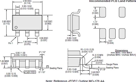 IX4310T Low-Side MOSFET Gate Driver - IXYS | Mouser