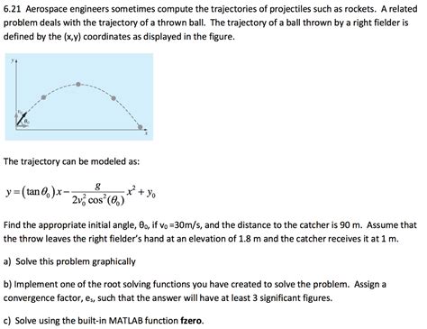 Example Problem Solved in Aerospace 的图像结果