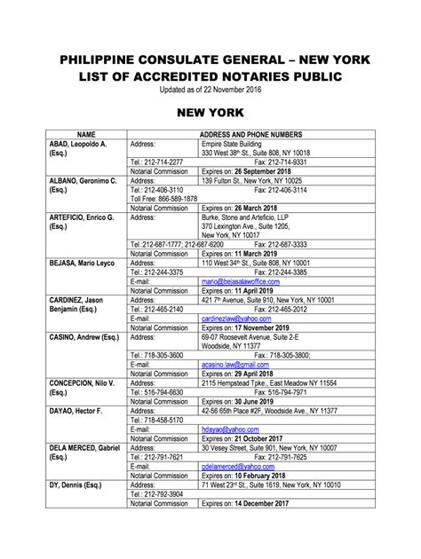 Fillable Online ABAD, Leopoldo A Fax Email Print - pdfFiller