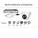 Buy CP PLUS 2 MP IP ( Network ) Dome Camera + Night Vision Indoor IR ...