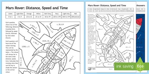 Mars Rover Speed, Distance and Time Colour by Number