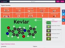 Image result for Polymers and Plastics Lesson Proper