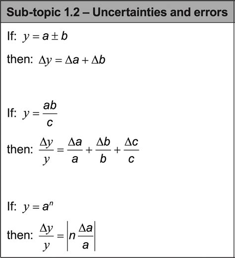 Formulae NOT In The IB Physics Data Booklet (Memorise, 48% OFF