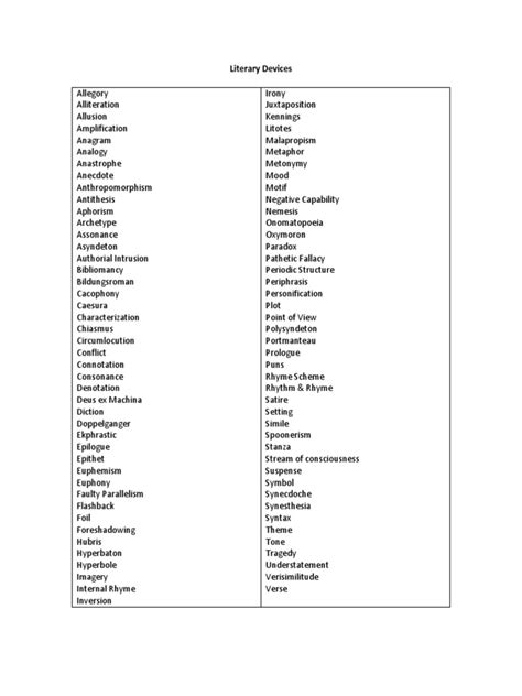 Image result for Literary Devices PDF