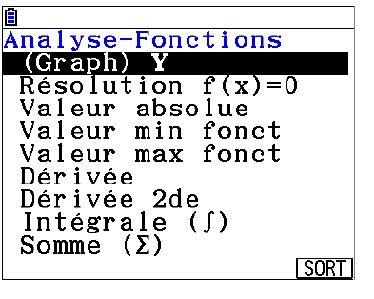Programmation Casio 95 Graph 的图像结果
