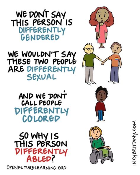 Image result for Open Future Learning