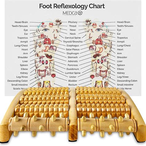 Buy MEDca Pressure Point Therapy Massager x Large Dual Foot Massager ...
