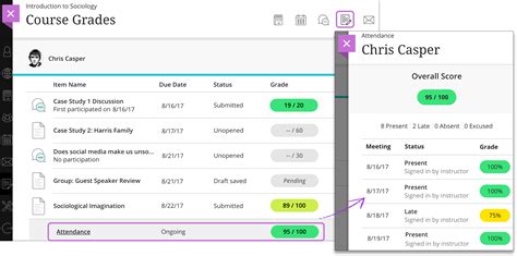 How To Check Your Attendance On Blackboard