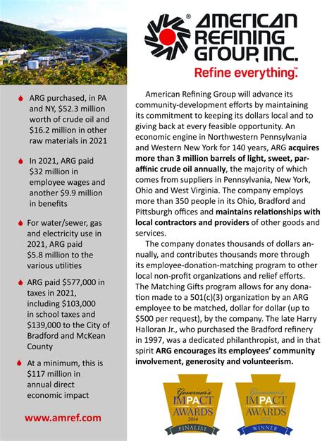 2022 Community Impact - American Refining Group