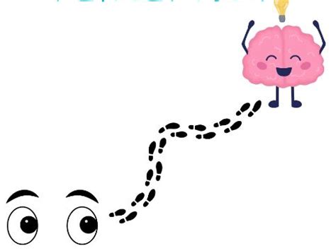 Image result for Visual Assessment Tools