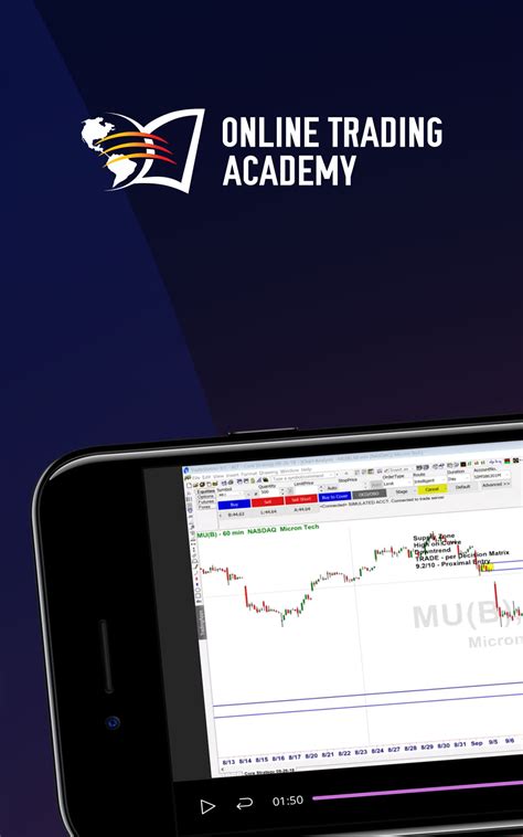 My OTA - Online Trading Academy - App on Amazon Appstore