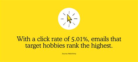 Image result for What Is Click-Through Rate