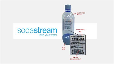Image result for SodaStream Explosion