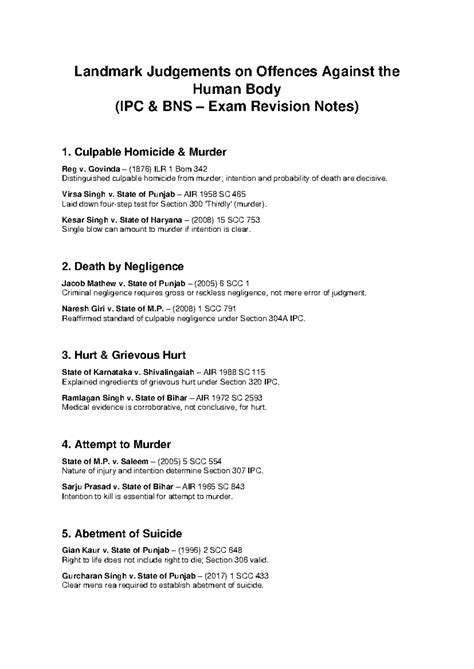 Landmark Judgements on Offences Against Human Body (IPC BNS Exam Notes ...