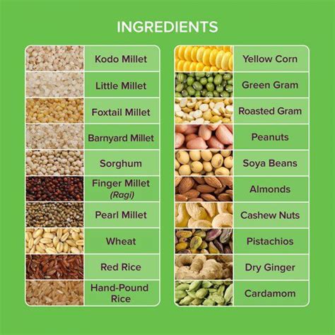 Bliss Tree - Reap Healthy Living – Bliss Tree India