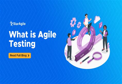 Image result for Types of Testing in Agile Development