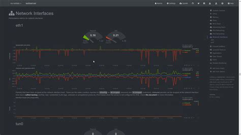 Image result for Features of Net Data