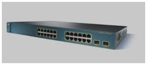 Cisco Catalyst WS-C3650-24TS-S 24-Port Switch India | Ubuy