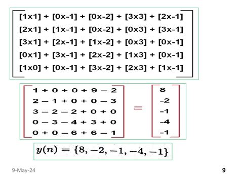 Image result for Scientific Analysis of Linear and Circular Convolution Graph