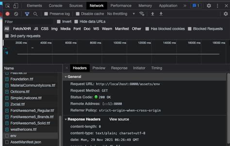 Image result for How to Load Dotenv File Java Maven