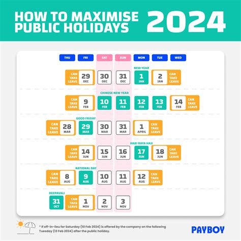 Singapore Public Holidays 2024 - How to maximise your long weekends ...