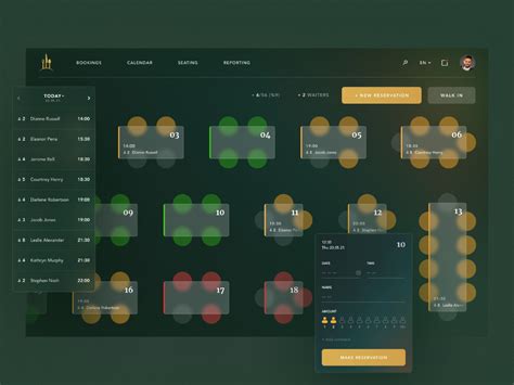 Image result for Tableau Visual Analytics