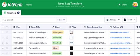 Issue Log Example 的图像结果