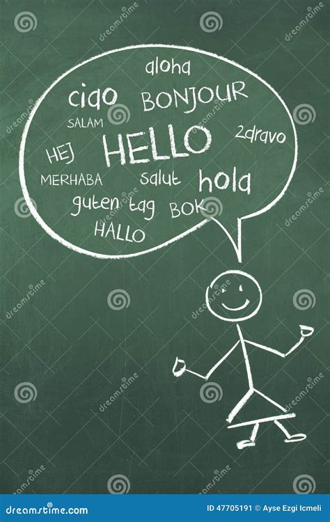 Hello in Different International Global Foreign Languages Bonjour Ciao ...