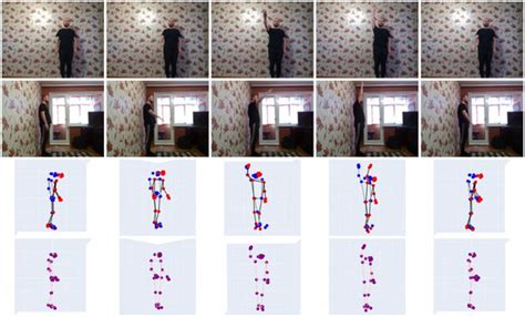 Enhanced Human Skeleton Tracking for Improved Joint Position and Depth ...