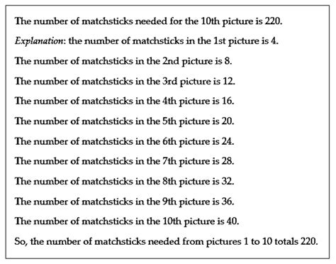 Exploring Students’ Mathematical Reasoning Behavior in Junior High ...