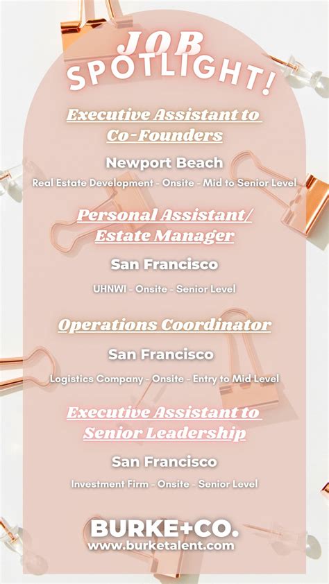 2025 is ramping up! Check out these new BURKE + CO. roles in Orange ...