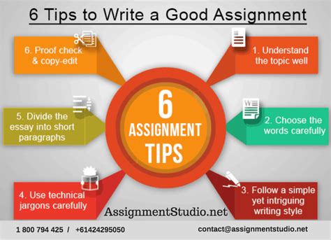 Image result for Assignment Tips