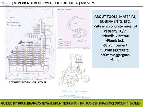 field studies | CEPT - Portfolio