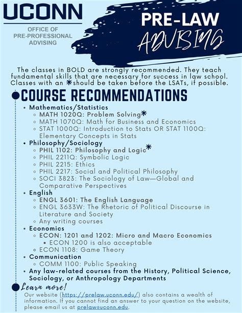 Helpful Classes | Pre-Law Advising