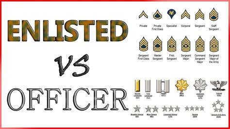 Difference Between Seal Officer And Enlisted at Mike Gomez blog