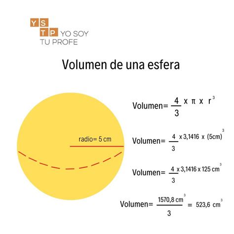 ¿Sabes calcular el volumen de una esfera? - Yo Soy Tu Profe