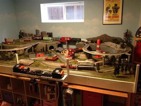 MTH Multi-Level Layout 的图像结果