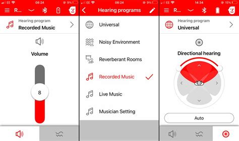 Image result for Signia Active Pro Review