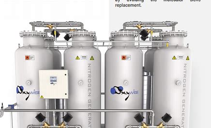 Oxygen Generation Plants in India, Oxygen Plant Generation Process