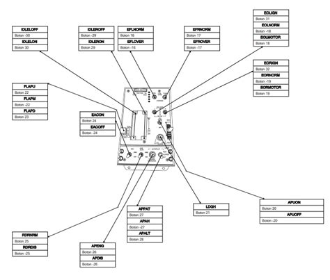 Image result for Thrustmaster Target Tutorial PS4