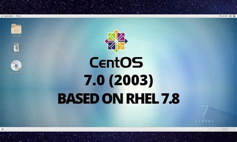 CentOS-7: Commands & Server Configuration files | SupportPro