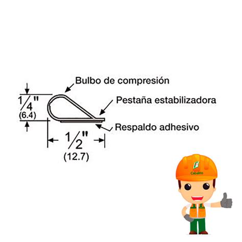 Sello Perimetral – Ferreteria Caball