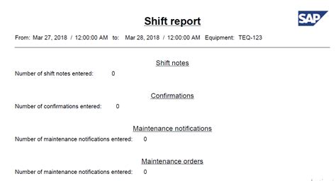 Image result for SAP ShiftNote
