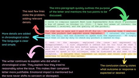 Expository Writing CSEC 的图像结果