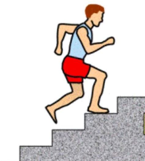 Energy 的图像结果