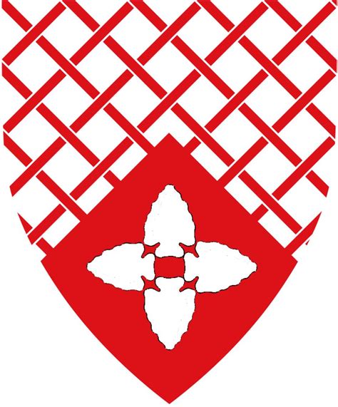 Image result for Blazon Tutorial