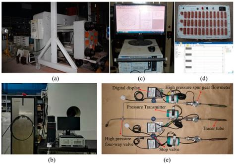 Experimental Study on the Initiation and Propagation of Multi-Cluster ...
