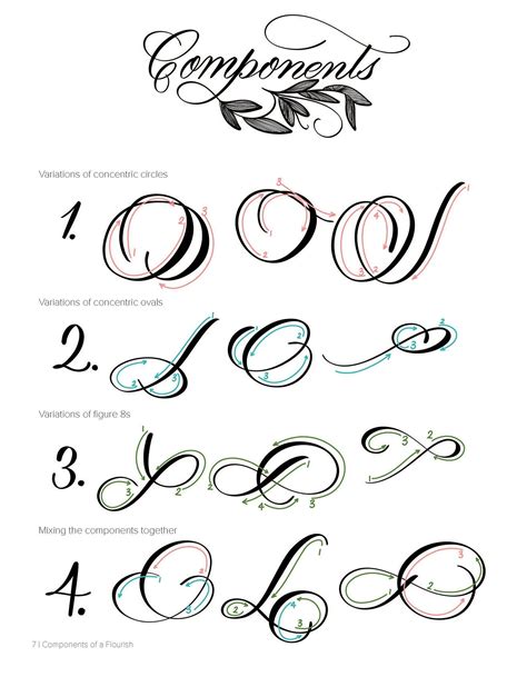 Image result for Lettering Samples