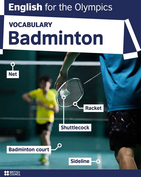 Badminton Words 的图像结果