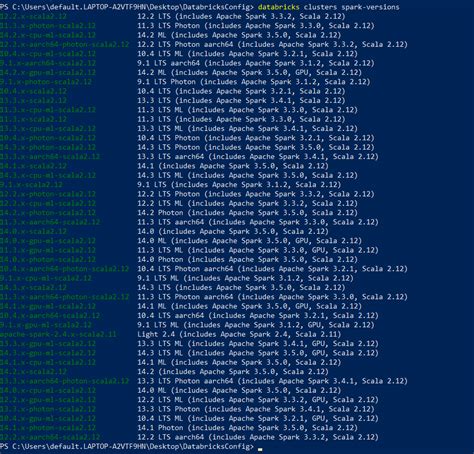 Image result for Using Databricks CLI